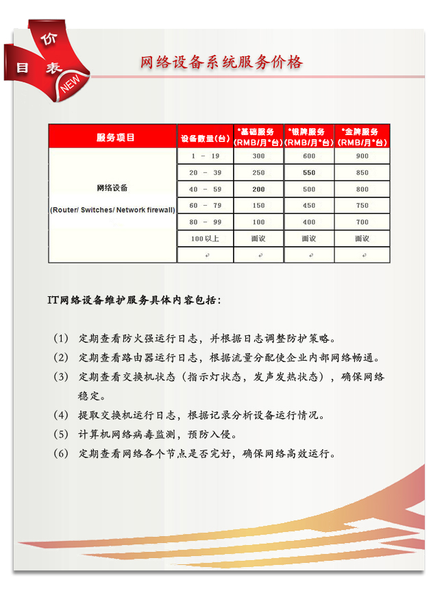 網(wǎng)絡(luò)設(shè)備維護(hù)服務(wù)費(fèi)用