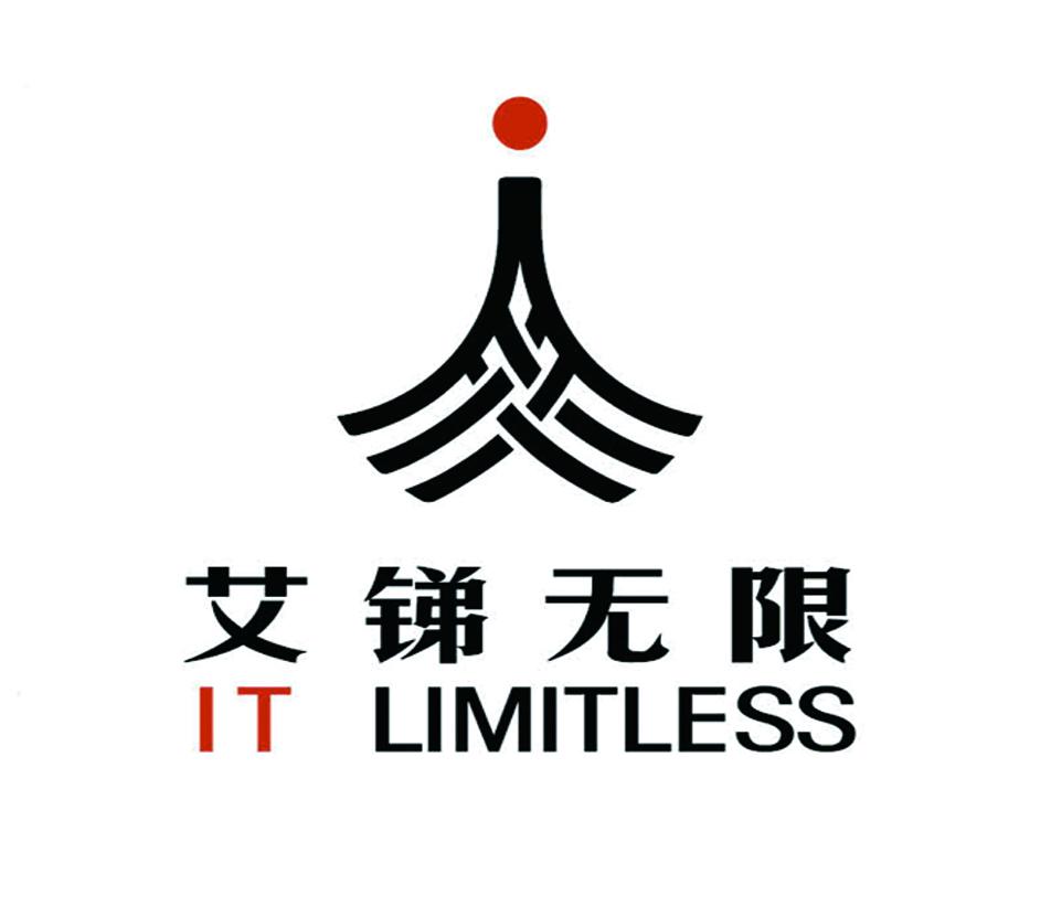 it外包，IT外包服務(wù)