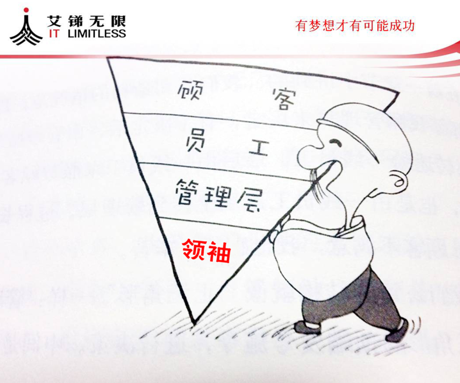 it外包，IT外包服務(wù)