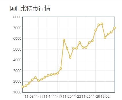 it外包，IT外包服務(wù)