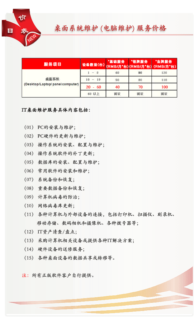 電腦維護(hù)