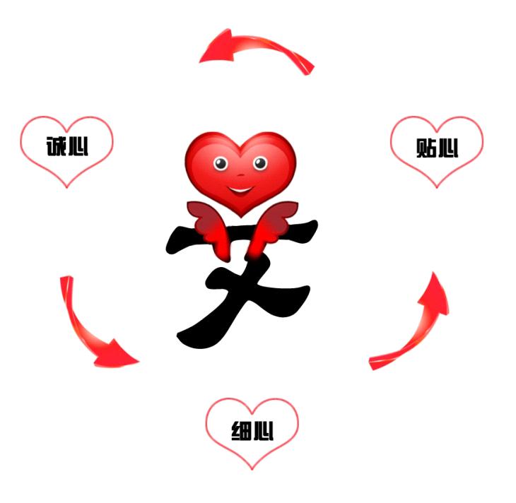 服務(wù)器維護(hù)