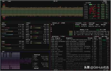 IT運維-Bash編譯而成！超炫酷Linux資源監(jiān)視器