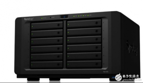 Synology發(fā)布FS1018與DS218桌上型NAS機(jī)種-IT外包