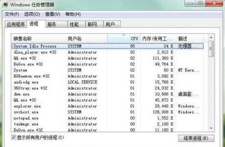 Win7系統(tǒng)電腦自動(dòng)更新后黑屏的解決方法-網(wǎng)絡(luò)運(yùn)維